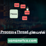 تفاوت‌های Thread و Process در لینوکس